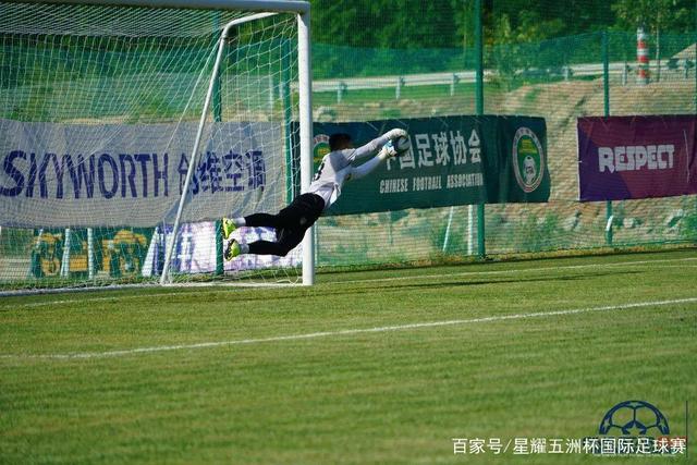 2026年美加墨世界杯小组赛首轮积分榜